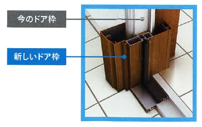 玄関ドアカバー工法のイメージ