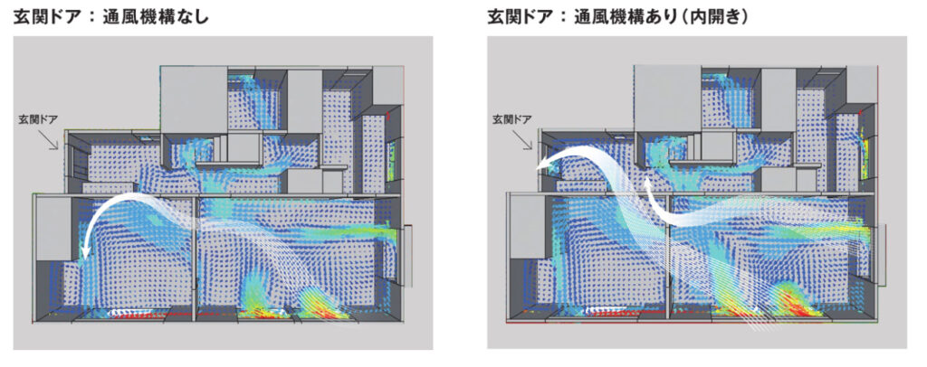 玄関からの風が家中の換気状態を良くする様子